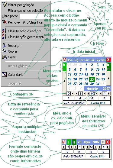 Figura
