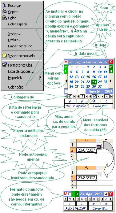 Figura
