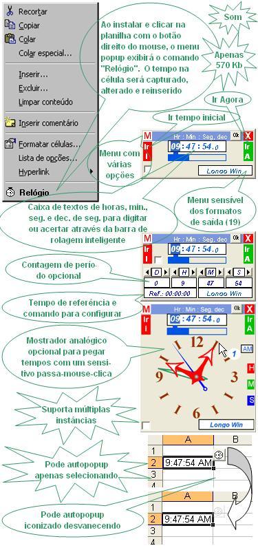 Figura