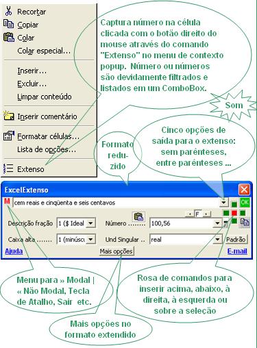 Figura
