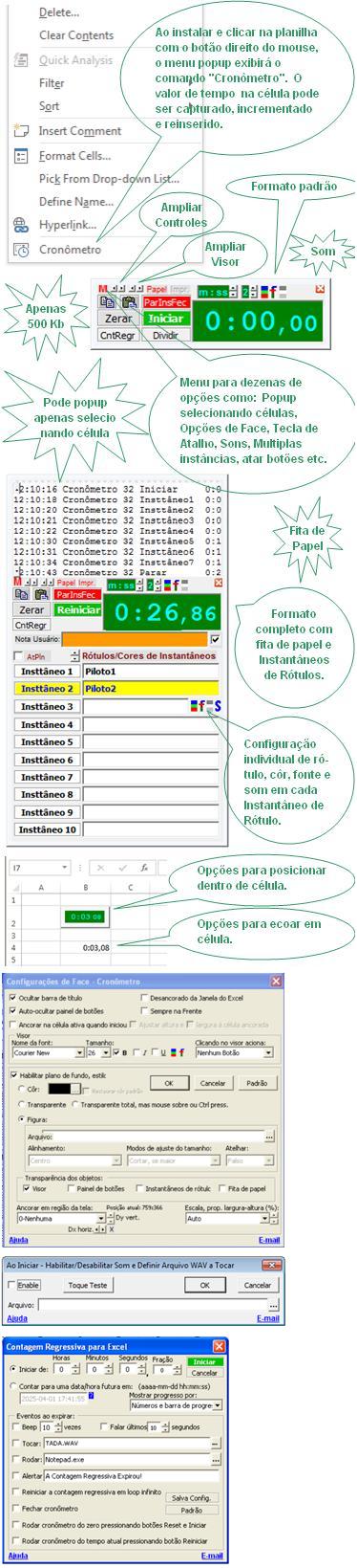 Figura