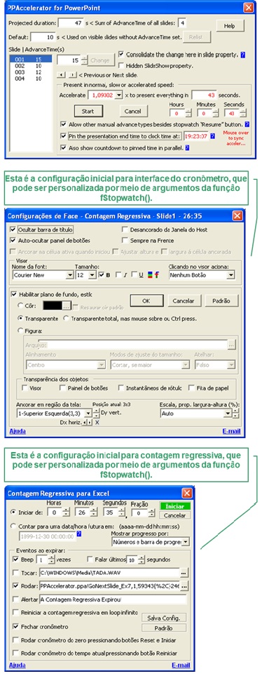 Figura