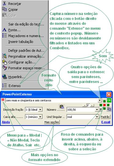 Figura