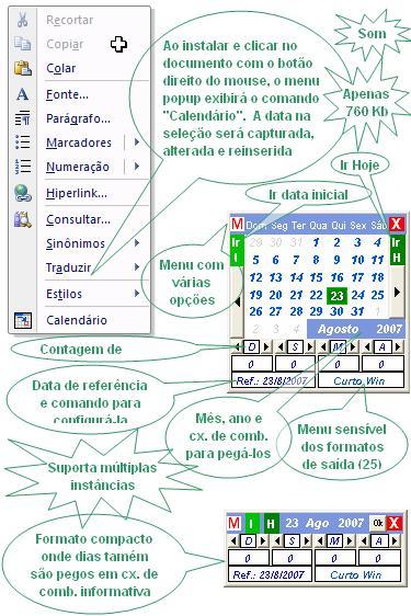 Figura