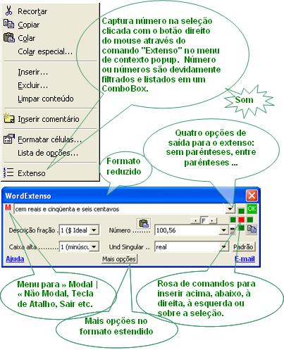 Figura